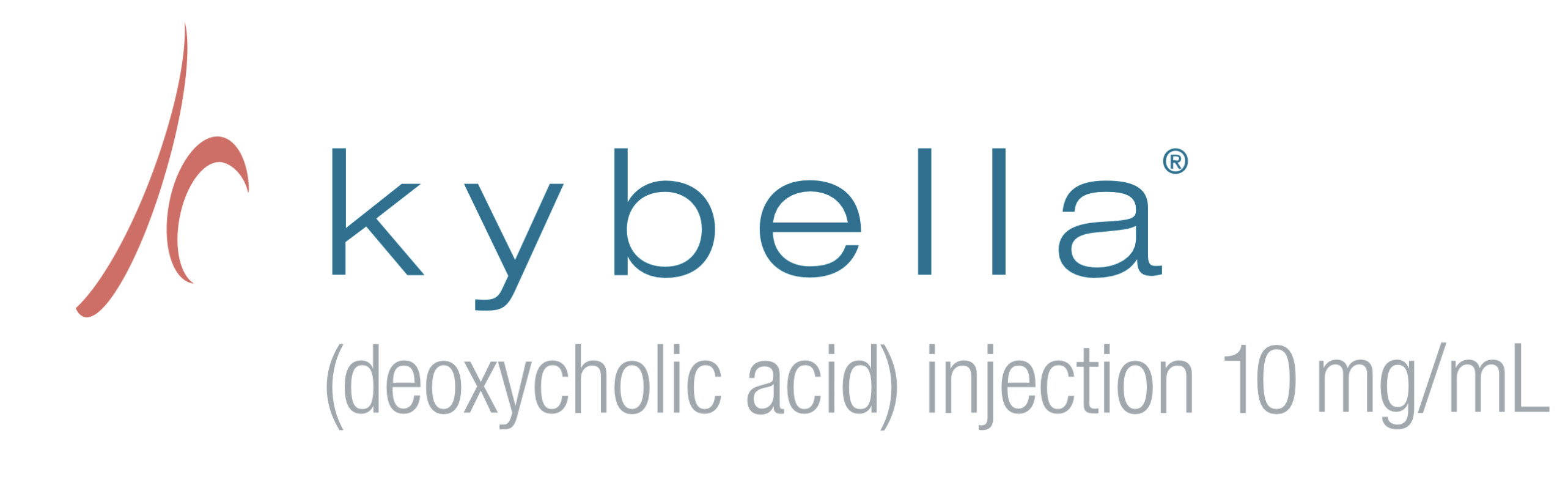 Kybella